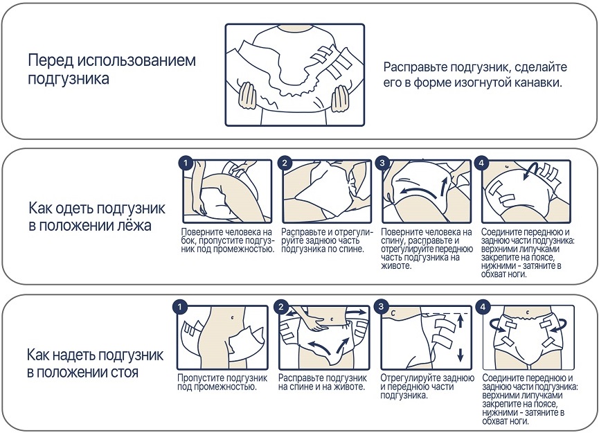 Как менять памперс взрослому